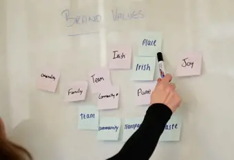 Post it notes on a whiteboard detailing brand concepts