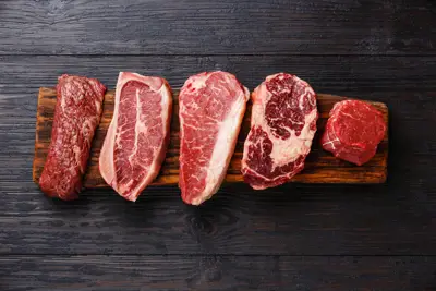 Meat Cuts