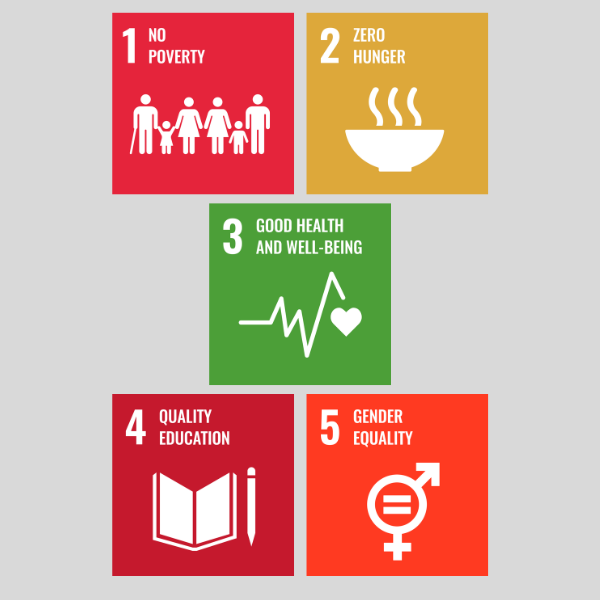 UN SDG People goals. No Poverty – End poverty in all its forms everywhere. Zero Hunger – End hunger, achieve food security and improved nutrition, and promote sustainable agriculture. Good Health and Well-being – Ensure healthy lives and promote well-being for all at all ages. Quality Education – Ensure inclusive and equitable quality education and promote lifelong learning opportunities for all. Gender Equality – Achieve gender equality and empower all women and girls.